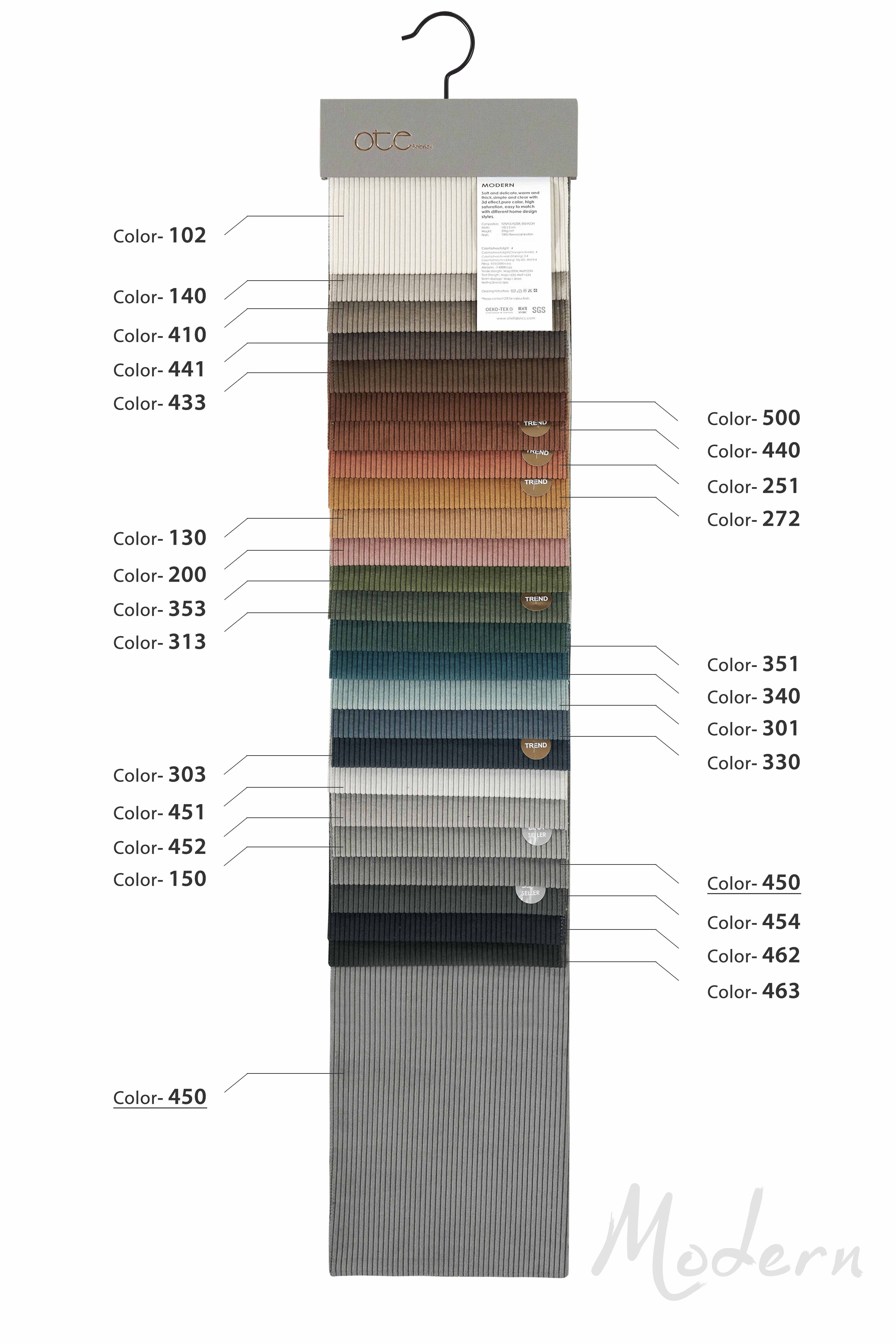 Furniture Fabrics